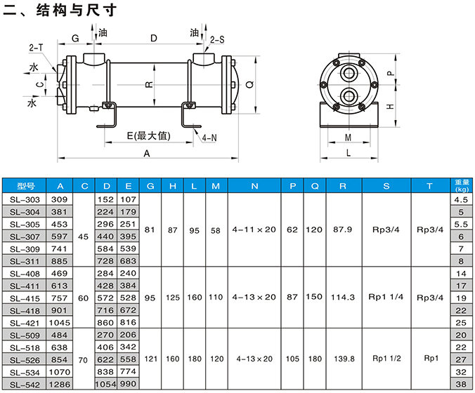 SL型水冷列管式油冷卻器 SL型水冷列管式油冷卻器