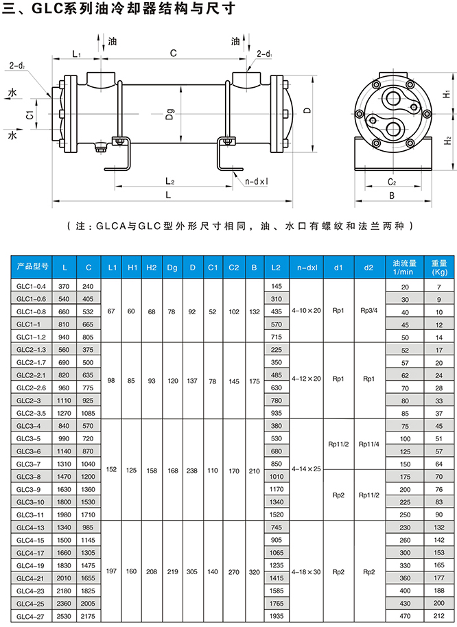 GLC型水冷列管式油冷卻器 GLC型水冷列管式油冷卻器
